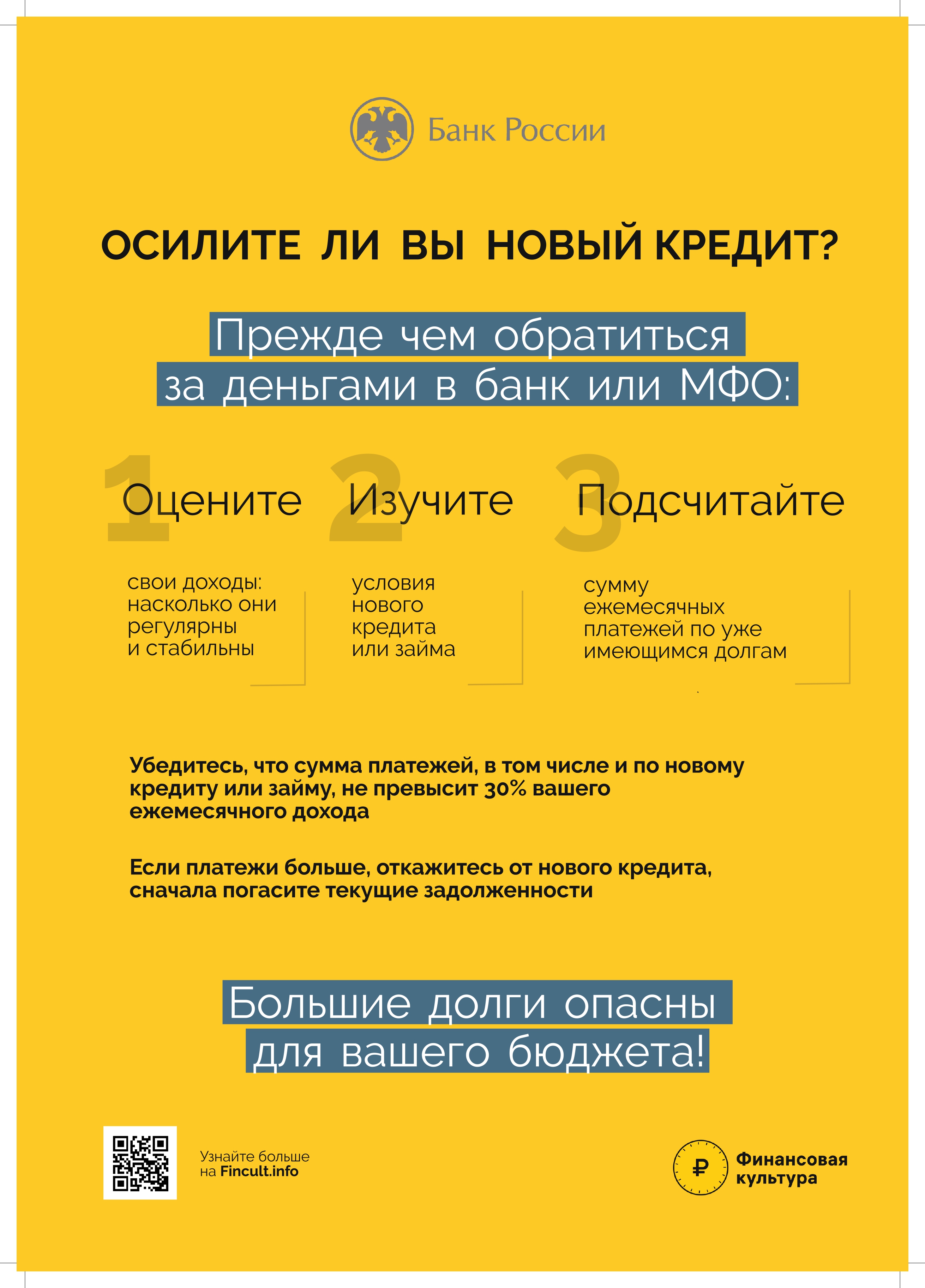 Финансовая грамотность.